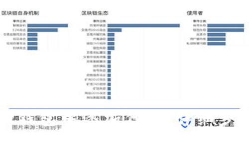 如何在TP钱包中添加代币：详细步骤与技巧
