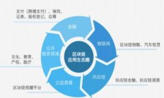 数字钱包取现是指用户通