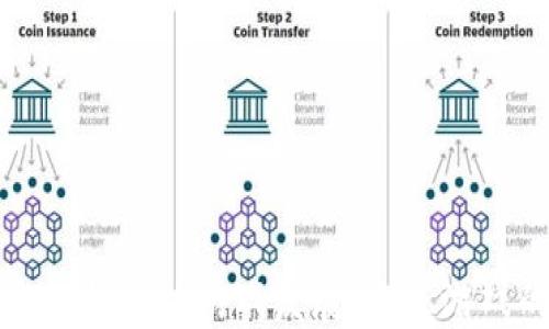 
区块链技术如何助力游戏发展：未来游戏的创新之路