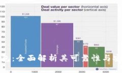 TP钱包：全面解析其可靠性