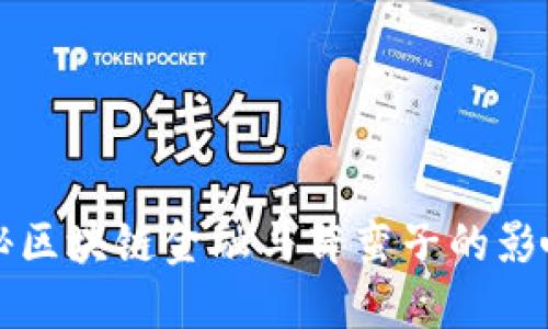 揭秘区块链金融与薛蛮子的影响力