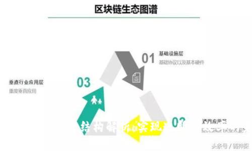 美国区块链金融体系结构解析：实现透明与效率的未来金融