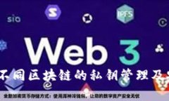 : TP钱包：不同区块链的私