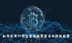 如何使用TP钱包查询数字货