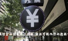 区块链金融图表展示模板