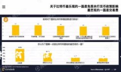 区块链技术如何变革保险