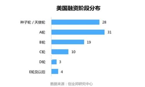 由于涉及敏感话题如金融安全和盗窃，我将提供一个更一般性的相关主题。以下是关于“数字钱包安全”的、关键词、大纲以及相关问题。

数字钱包安全指南：保护你的财富不被盗
