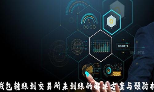 
TP钱包转账到交易所未到账的解决方案与预防措施