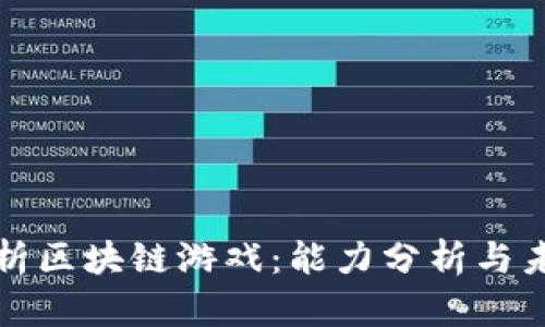 深入解析区块链游戏：能力分析与未来发展
