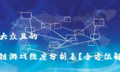思考一个易于大众且的如
