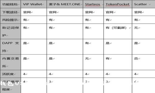 TP钱包USDT转账后如何追回？全面解析与解决方案