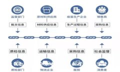 安卓TP钱包下载安装指南：