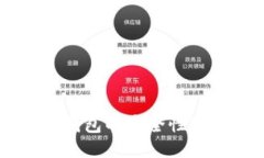 比特派钱包与TP钱包的安全