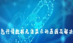 TP钱包行情数据无法显示的