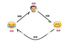 区块链游戏开发工作方案