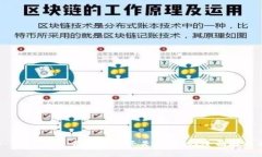 ### T P 钱包：是中国的还是