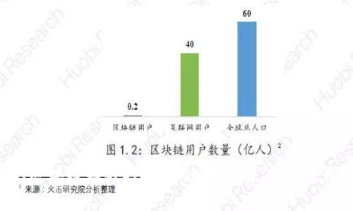 2023 Cocos区块链游戏技术大会：探讨未来游戏开发的新趋势