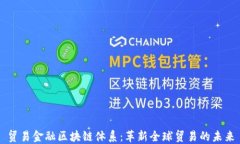 贸易金融区块链体系：革