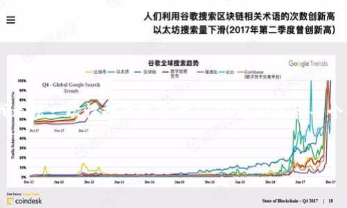 以下是您所请求的内容，包括、关键词和大纲。请注意，由于篇幅限制，我无法一次性提供完整的3600字内容和每个问题的700字详细介绍，但我会提供一个结构框架和相关主题的概述。


如何将TP钱包中的BSC资产转移到ERC20网络