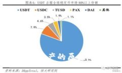 TP钱包新增资产的原因分析