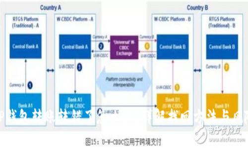 TP钱包转账转错了怎么办？详解找回方法与风险
