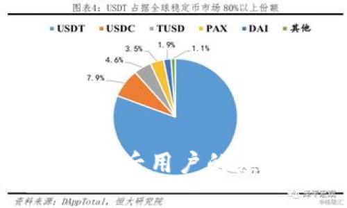 美国下架TP钱包后用户的应对策略与建议
