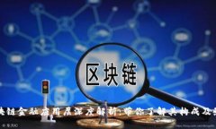 区块链金融应用层深度解