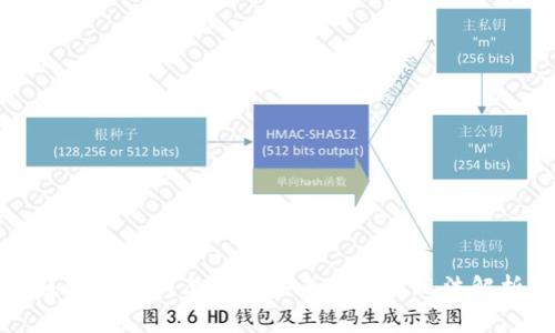 区块链游戏上线的未来趋势与玩法解析