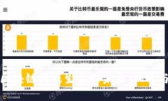 探索区块链游戏生态的未