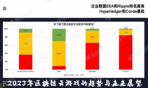 
2023年区块链云游戏的趋势与未来展望