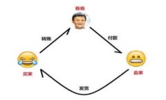 baiotiTP钱包交易速度及其影