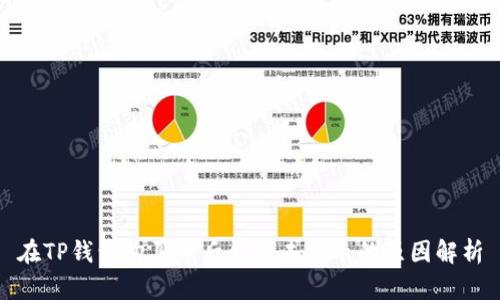 在TP钱包购买币后余额未显示的原因解析