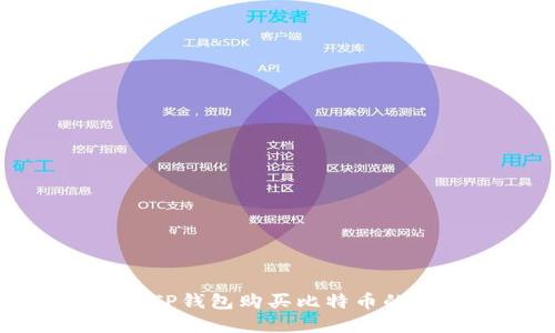 如何通过TP钱包购买比特币的完整指南