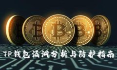 TP钱包漏洞分析与防护指南