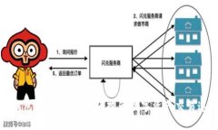 TP钱包加速指南：如何提升