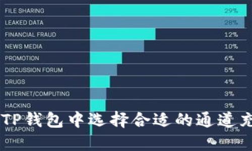 如何在TP钱包中选择合适的通道充BNB币