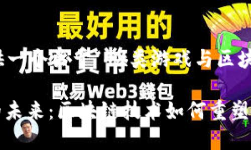 在此，我为您提供一个关于“4x类游戏与区块链”的内容计划。

探索4X类游戏的未来：区块链技术如何重塑游戏体验