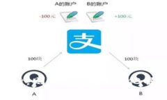 在讨论“币浪里的GXC能提