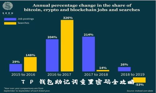 T P 钱包助记词重置密码全攻略