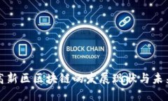 金融高新区区块链的发展