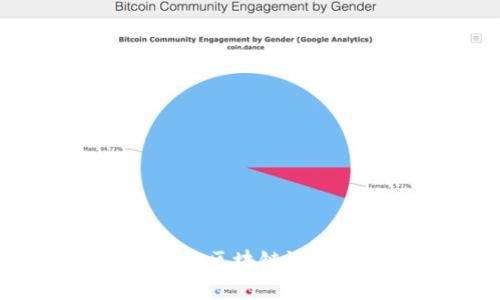 如何打造完美的区块链游戏机收纳空间？
