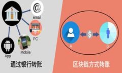 中国区块链金融银行的全