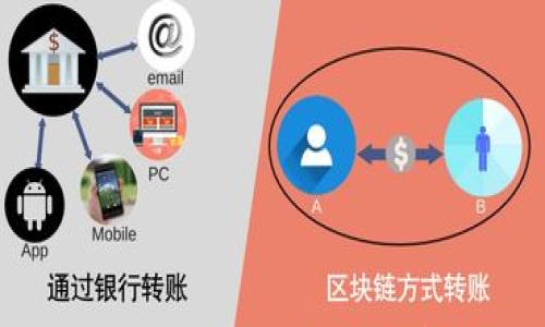 

中国区块链金融银行的全面解析与发展展望
