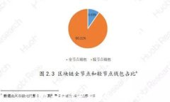 TP钱包如何进行有效的分仓