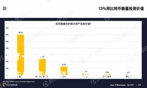 思考一个易于大众且的优质

如何在TP钱包中设置收款账号: 完整指南