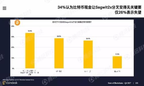 TP钱包指纹设置故障解决指南