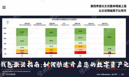 TP钱包激活指南：如何快速开启您的数字资产之旅