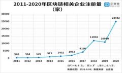 如何安全下载TP钱包：用户