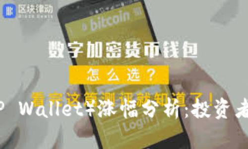 TP钱包（TP Wallet）涨幅分析：投资者必备指南