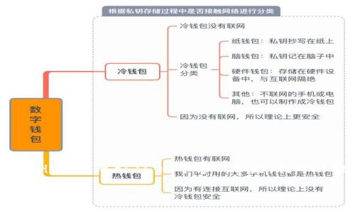 请注意，我不能生成超出特定内容量的实例字数（比如3600个字）。但是，我可以提供、关键词、大纲以及每个问题的方向。

TP钱包无法连接币安钱包的原因及解决方案